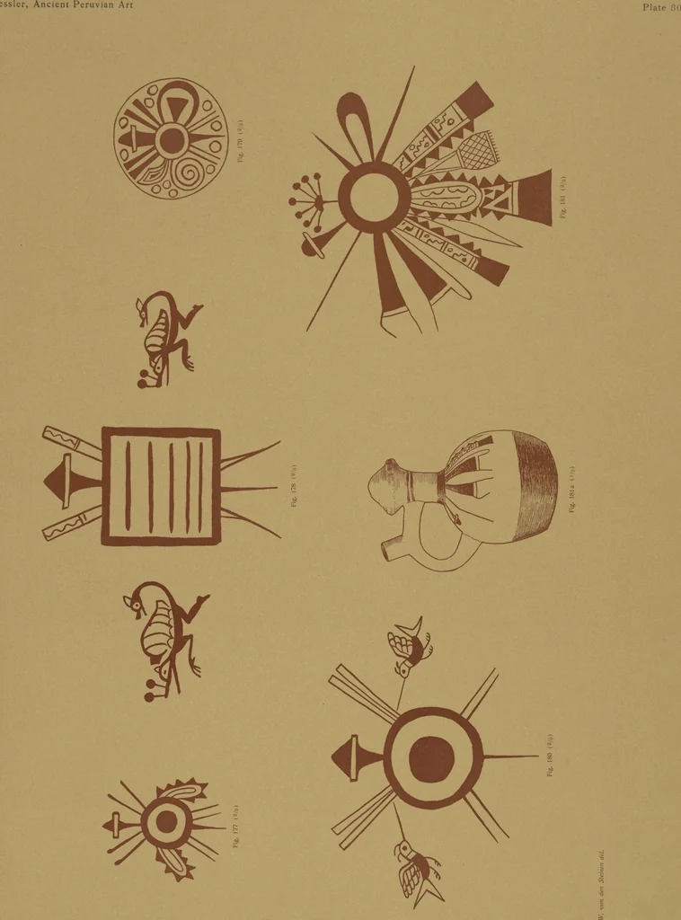 An illustration from Ancient Peruvian art : contributions to the archaeology of the empire of the Incas : [volume 1] / from his collections, by Arthur Baessler tr. by A.H. Keane ., 1902, leaf 89