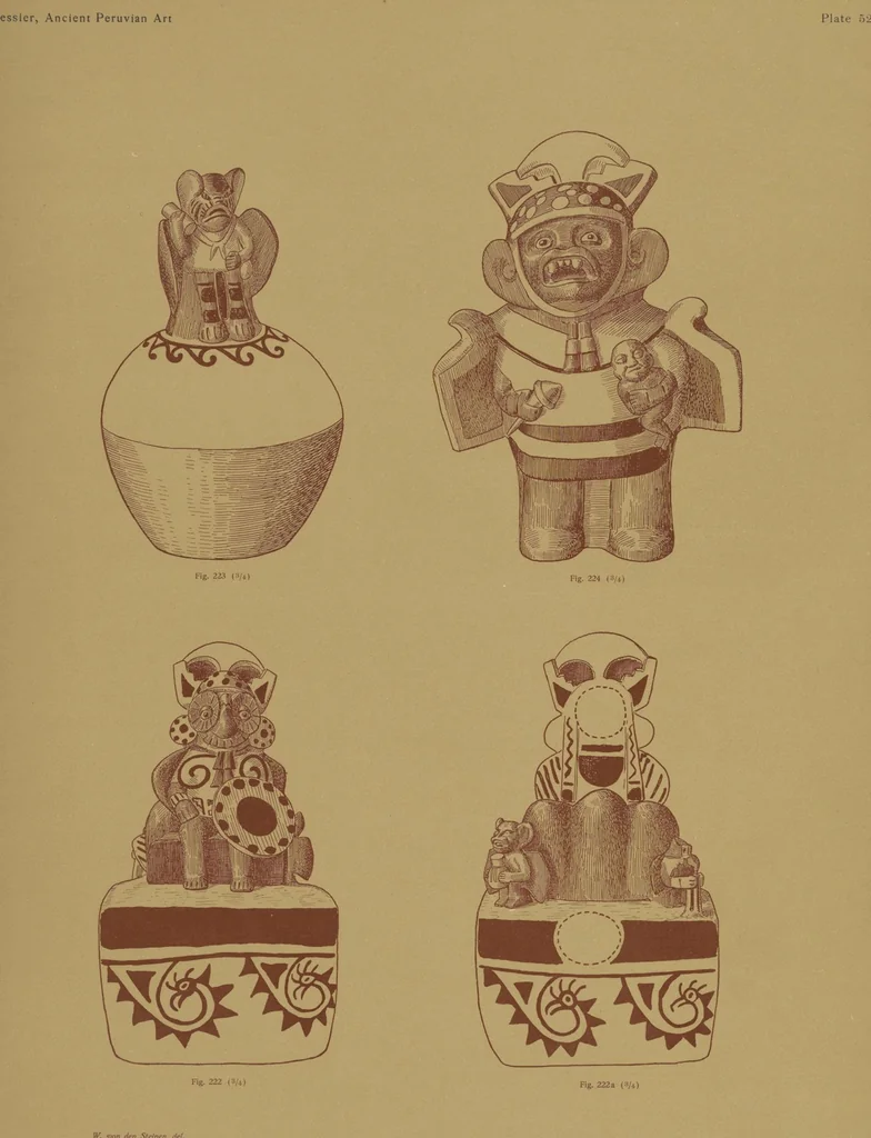 An illustration from Ancient Peruvian art : contributions to the archaeology of the empire of the Incas : [volume 2] / from his collections, by Arthur Baessler tr. by A.H. Keane ., 1902, leaf 17