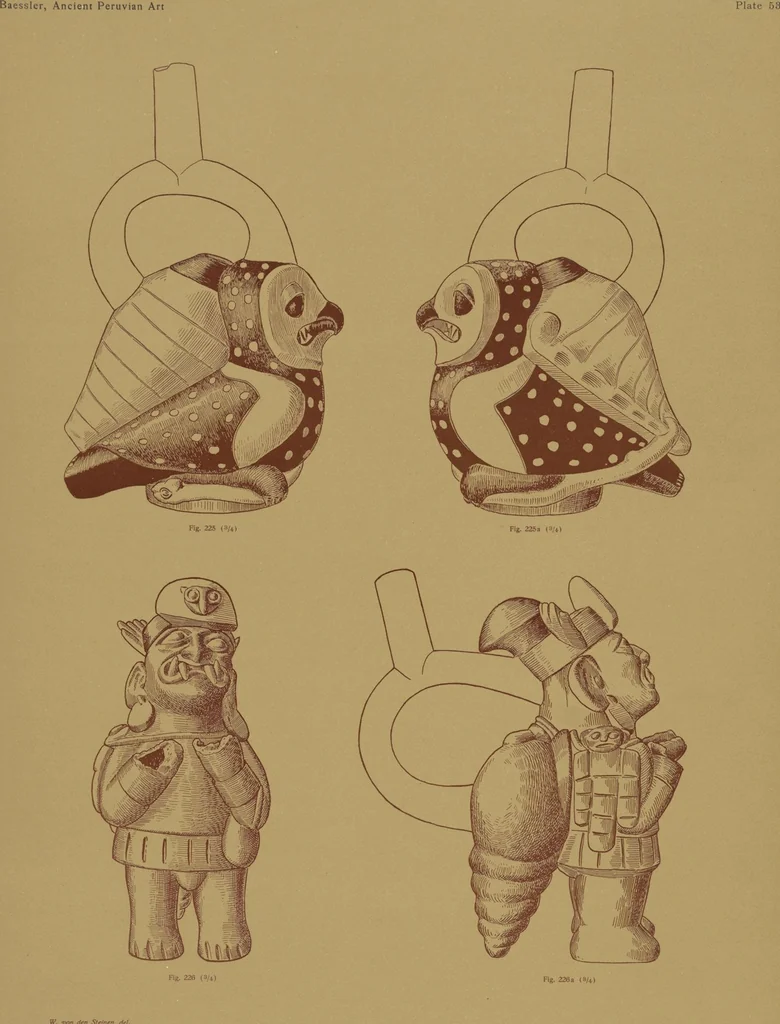 An illustration from Ancient Peruvian art : contributions to the archaeology of the empire of the Incas : [volume 2] / from his collections, by Arthur Baessler tr. by A.H. Keane ., 1902, leaf 19