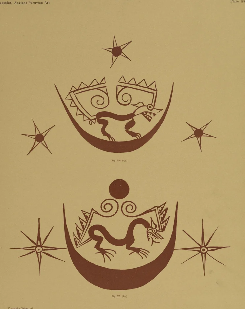 An illustration from Ancient Peruvian art : contributions to the archaeology of the empire of the Incas : [volume 2] / from his collections, by Arthur Baessler tr. by A.H. Keane ., 1902, leaf 35