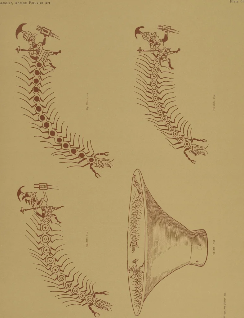 An illustration from Ancient Peruvian art : contributions to the archaeology of the empire of the Incas : [volume 2] / from his collections, by Arthur Baessler tr. by A.H. Keane ., 1902, leaf 65