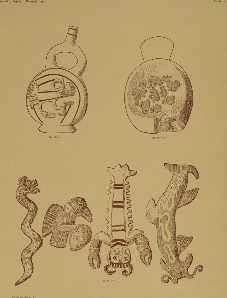 An illustration from Ancient Peruvian art : contributions to the archaeology of the empire of the Incas : [volume 2] / from his collections, by Arthur Baessler tr. by A.H. Keane ., 1902, leaf 77