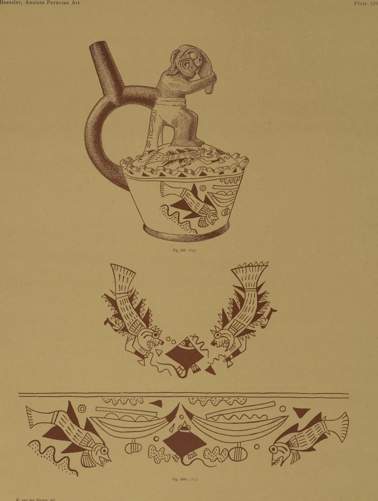 An illustration from Ancient Peruvian art : contributions to the archaeology of the empire of the Incas : [volume 3] / from his collections, by Arthur Baessler tr. by A.H. Keane ., 1902, leaf 101