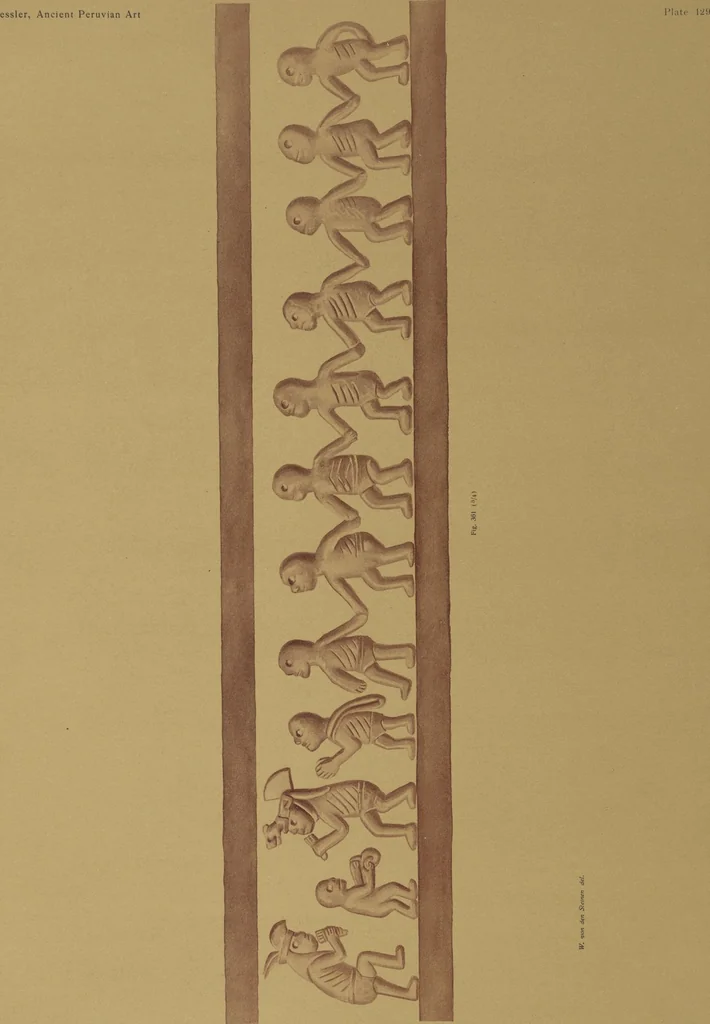 An illustration from Ancient Peruvian art : contributions to the archaeology of the empire of the Incas : [volume 3] / from his collections, by Arthur Baessler tr. by A.H. Keane ., 1902, leaf 123
