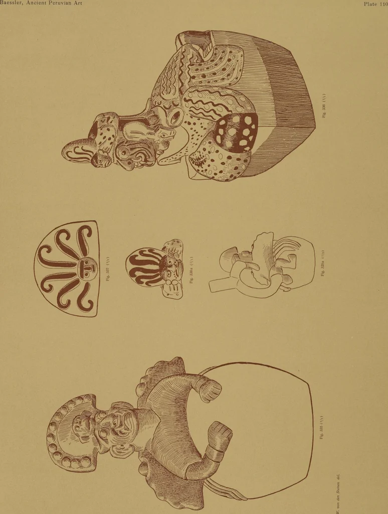 An illustration from Ancient Peruvian art : contributions to the archaeology of the empire of the Incas : [volume 3] / from his collections, by Arthur Baessler tr. by A.H. Keane ., 1902, leaf 77