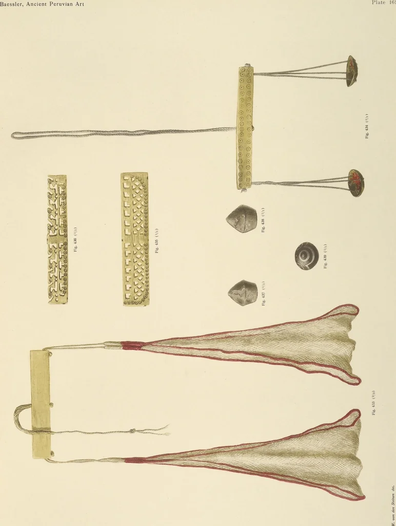 An illustration from Ancient Peruvian art : contributions to the archaeology of the empire of the Incas : [volume 4] / from his collections, by Arthur Baessler tr. by A.H. Keane ., 1902, leaf 107