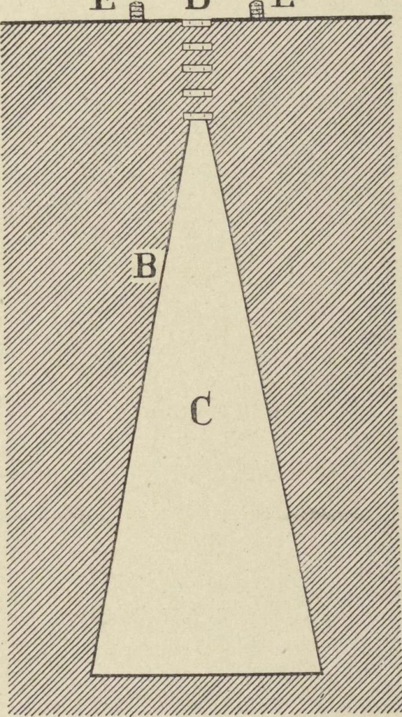 An illustration from Ancient Peruvian art : contributions to the archaeology of the empire of the Incas : [volume 4] / from his collections, by Arthur Baessler tr. by A.H. Keane ., 1902, leaf 117