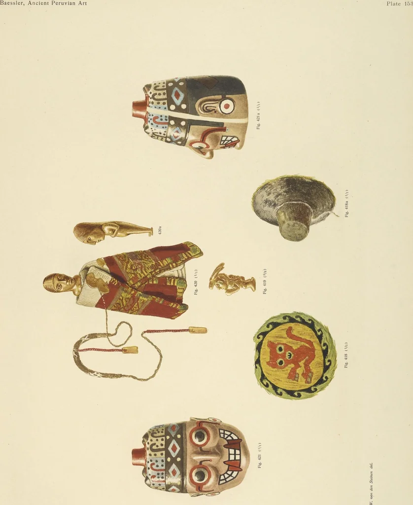 An illustration from Ancient Peruvian art : contributions to the archaeology of the empire of the Incas : [volume 4] / from his collections, by Arthur Baessler tr. by A.H. Keane ., 1902, leaf 77