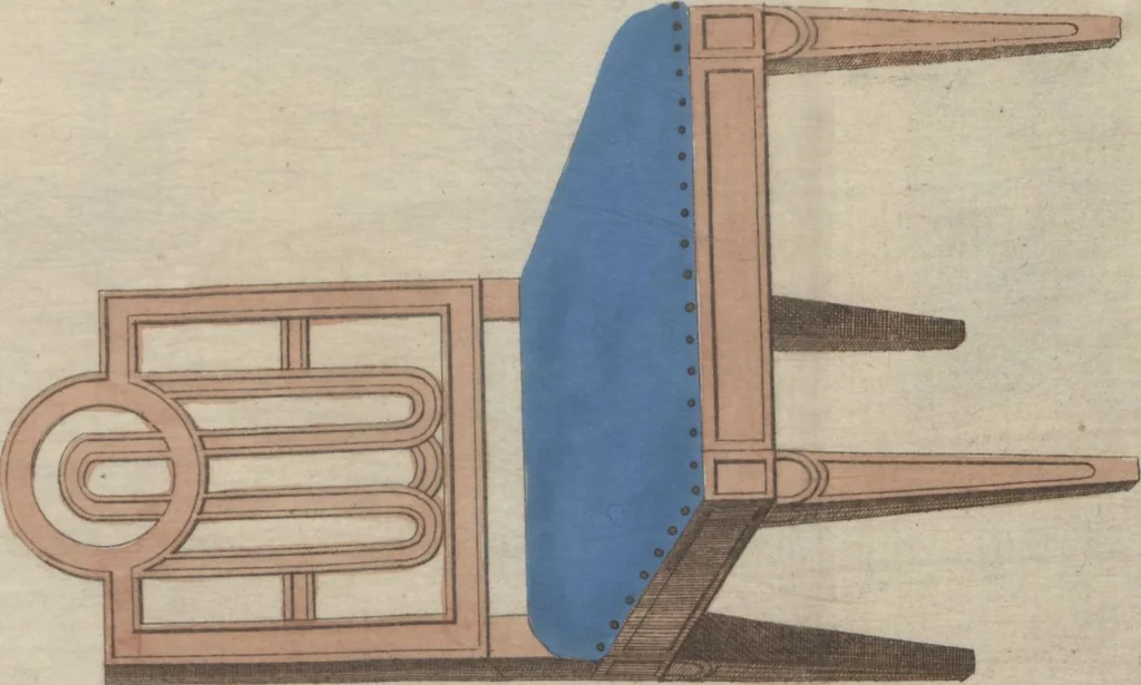 An illustration from Muster zu Zimmer-Verzierungen und Ameublements [Volume 1], 1794, leaf 17