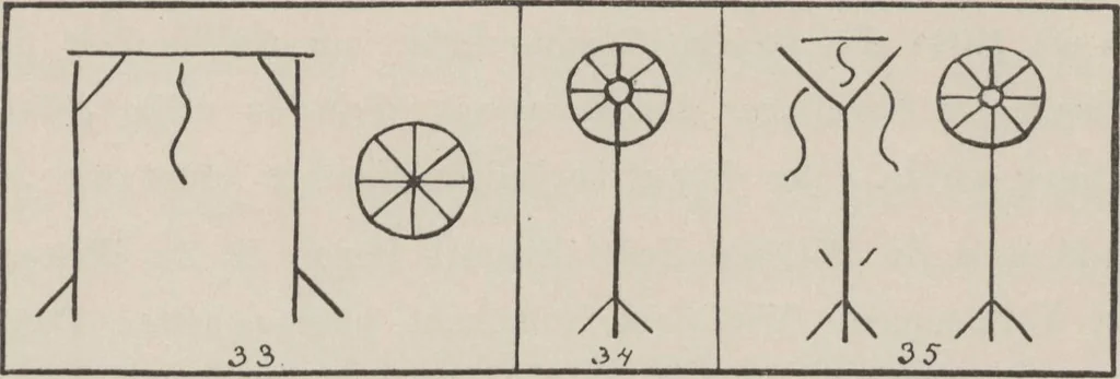 An illustration from Geschichte der Solinger Klingenindustrie / von Rudolf Cronau, 1885, leaf 33