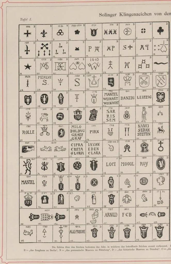 An illustration from Geschichte der Solinger Klingenindustrie / von Rudolf Cronau, 1885, leaf 72