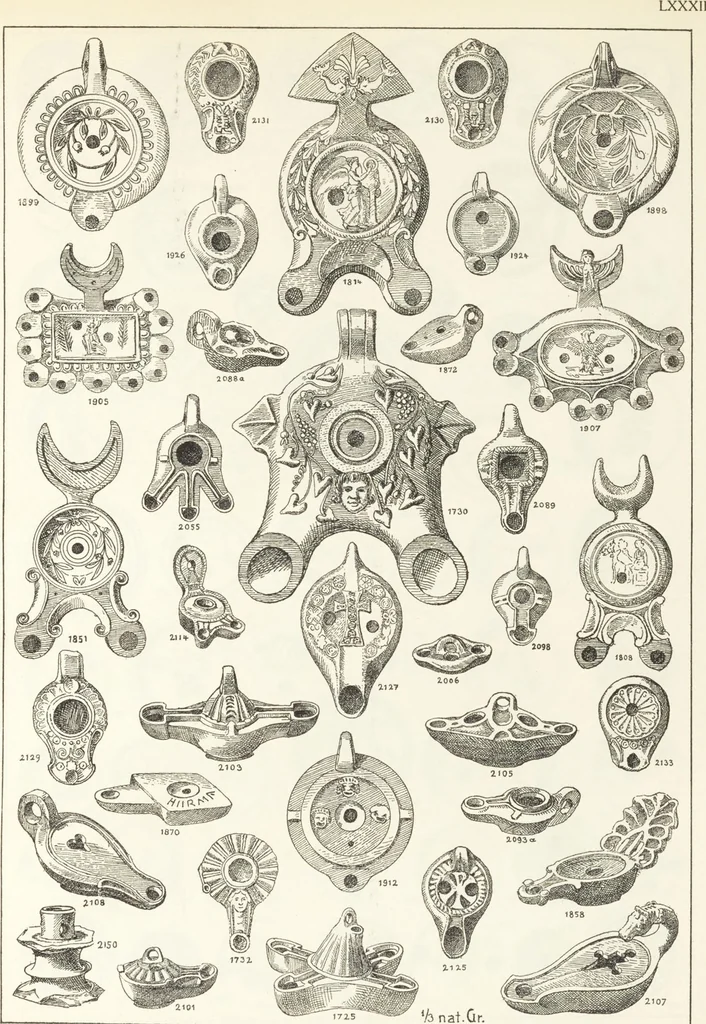 An illustration from Beschreibung römischer Altertümer [volume 2] / gesammelt von Carl Anton Niessen, 1911, leaf 165