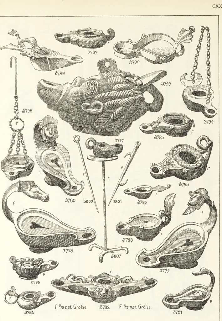 An illustration from Beschreibung römischer Altertümer [volume 2] / gesammelt von Carl Anton Niessen, 1911, leaf 241