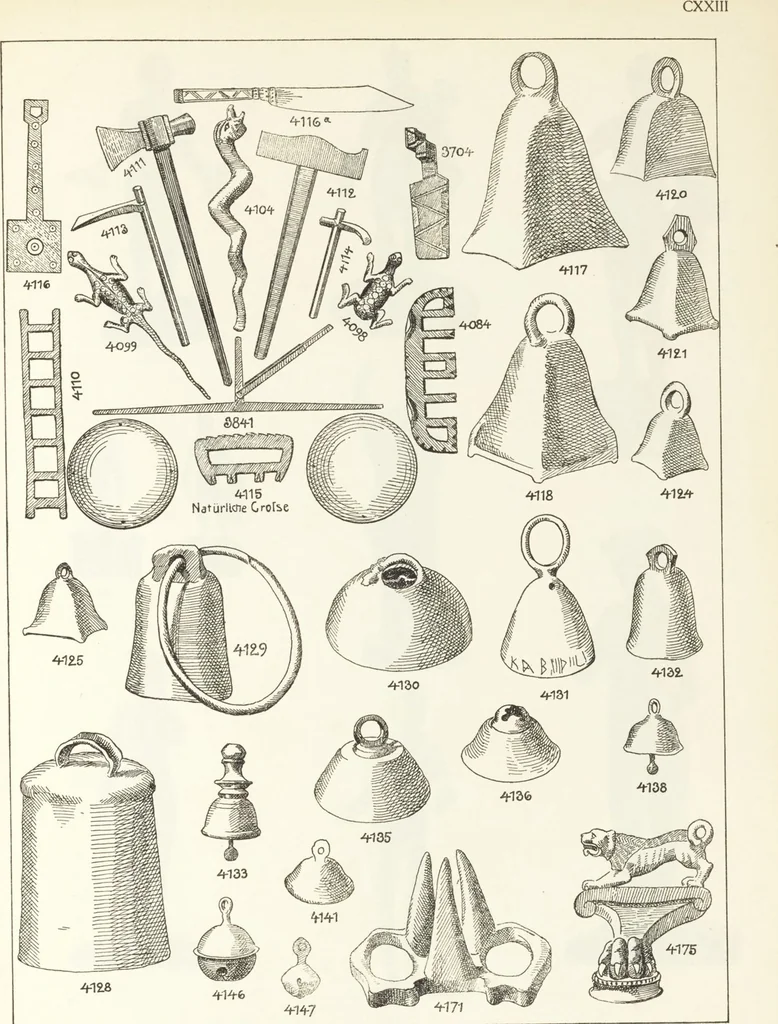 An illustration from Beschreibung römischer Altertümer [volume 2] / gesammelt von Carl Anton Niessen, 1911, leaf 247