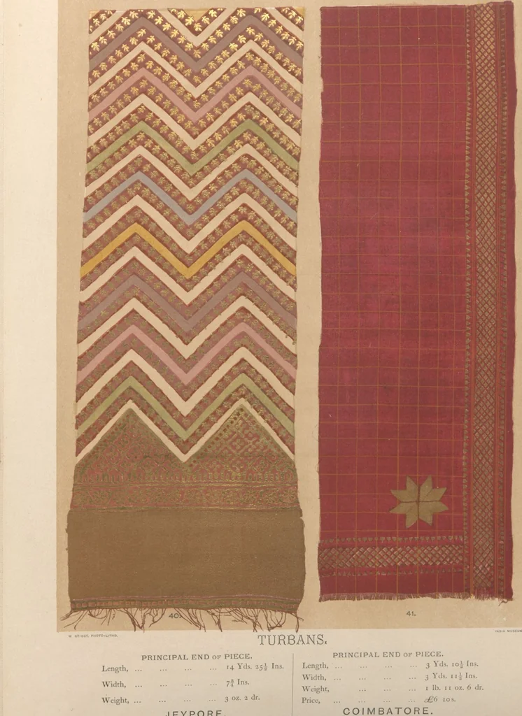 An illustration from Collection of specimens and illustrations of the textile manufactures of India. Second series, 0001-0064 / prepared under the direction of J. Forbes Watson, 1873, leaf 20