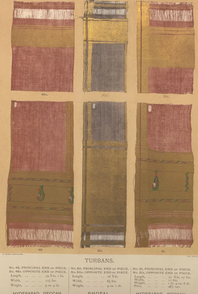 An illustration from Collection of specimens and illustrations of the textile manufactures of India. Second series, 0001-0064 / prepared under the direction of J. Forbes Watson, 1873, leaf 26