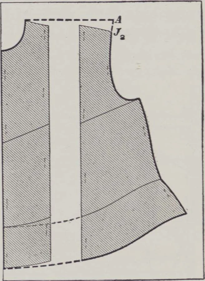 An illustration from Patterns for blouses and dresses, 1917, leaf 21