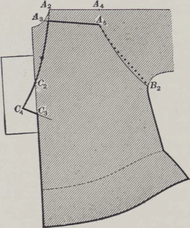 An illustration from Patterns for blouses and dresses, 1917, leaf 25
