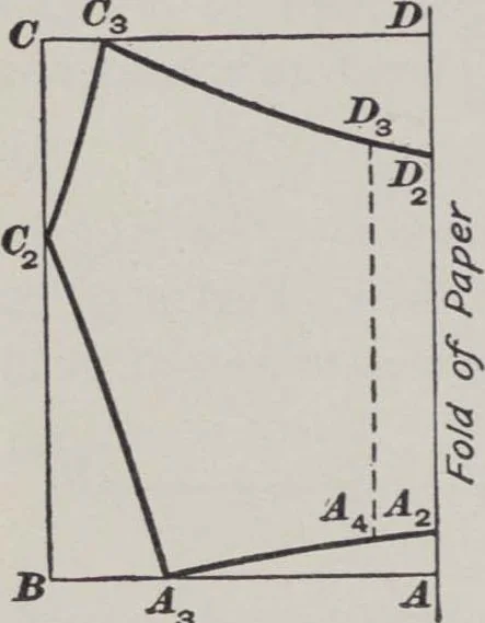 An illustration from Patterns for blouses and dresses, 1917, leaf 32