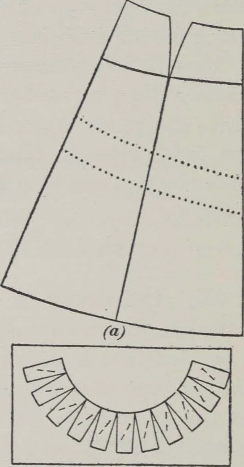 An illustration from Patterns for blouses and dresses, 1917, leaf 36