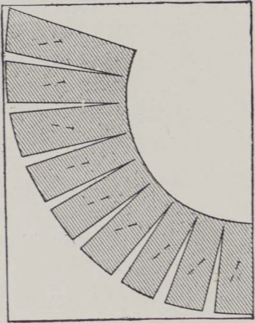 An illustration from Patterns for blouses and dresses, 1917, leaf 37