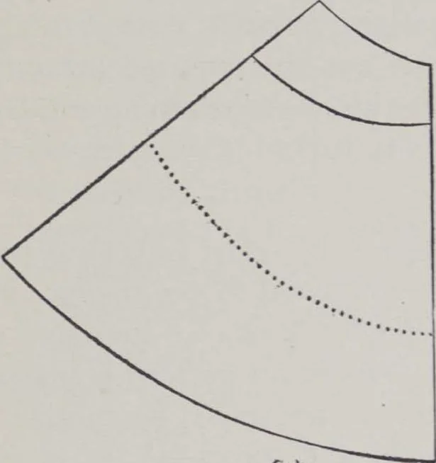 An illustration from Patterns for blouses and dresses, 1917, leaf 37