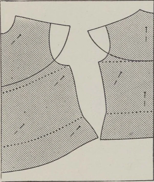An illustration from Patterns for blouses and dresses, 1917, leaf 38