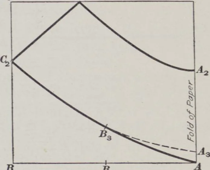 An illustration from Patterns for coats and capes, 1917, leaf 27