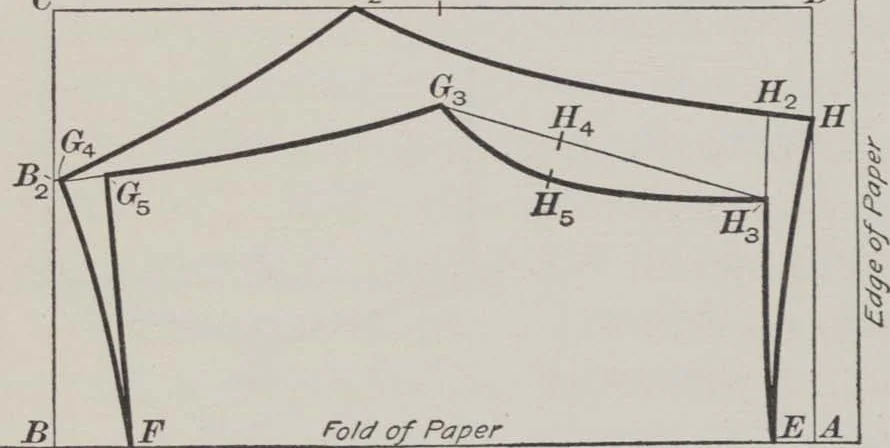 An illustration from Patterns for coats and capes, 1917, leaf 38