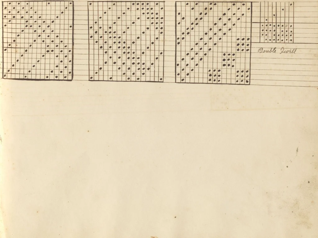 An illustration from Pattern book, 1831, leaf 15