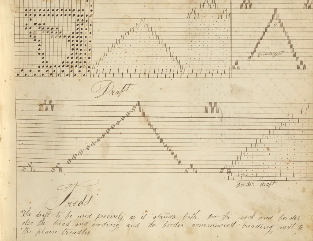 An illustration from Pattern book, 1831, leaf 27