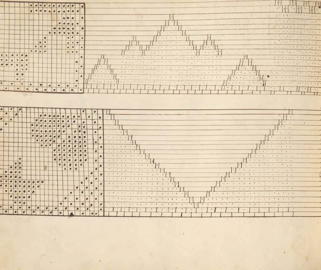 An illustration from Pattern book, 1831, leaf 30
