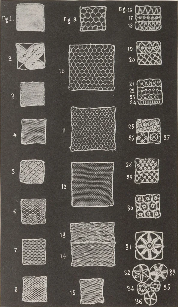 An illustration from Antique laces of American collectors : Volume 2 / text by Frances Morris & Marian Hague, 1920, leaf 112