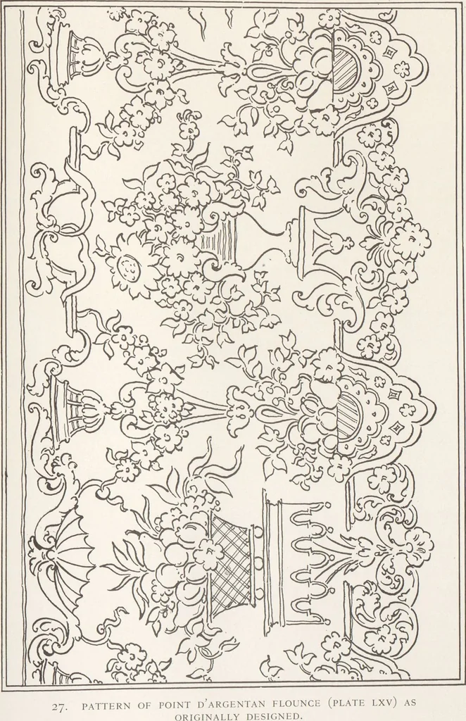 An illustration from Antique laces of American collectors : Volume 2 / text by Frances Morris & Marian Hague, 1920, leaf 125