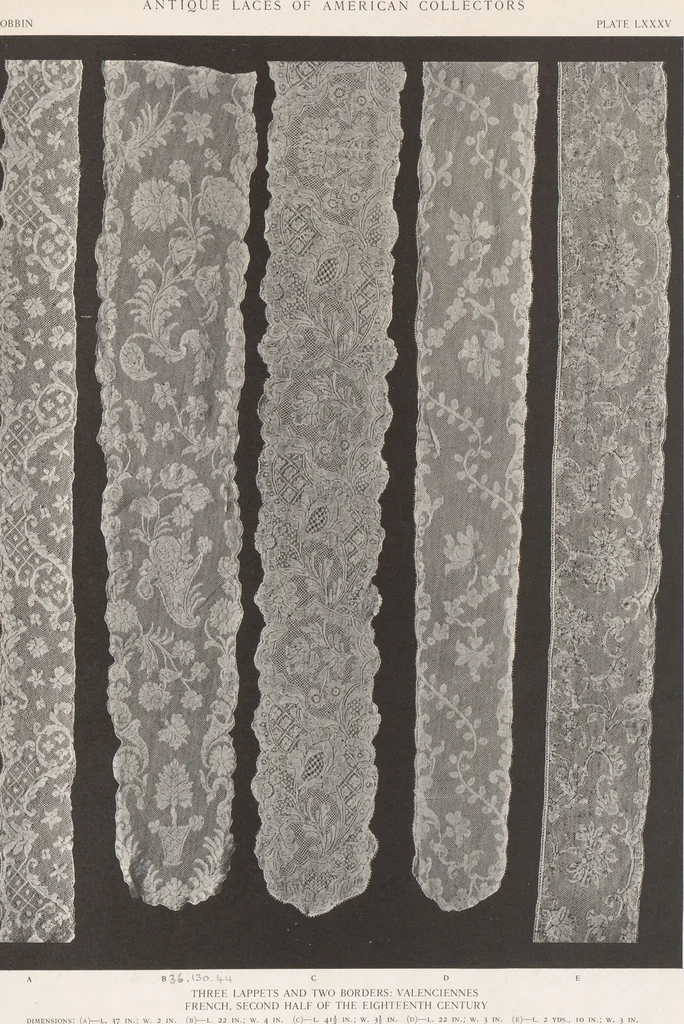 An illustration from Antique laces of American collectors : Volume 1 / text by Frances Morris & Marian Hague, 1920, leaf 106