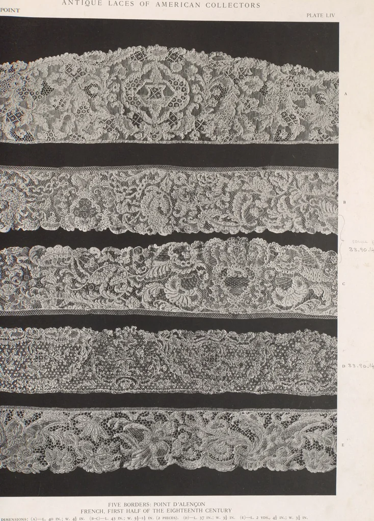 An illustration from Antique laces of American collectors : Volume 1 / text by Frances Morris & Marian Hague, 1920, leaf 75