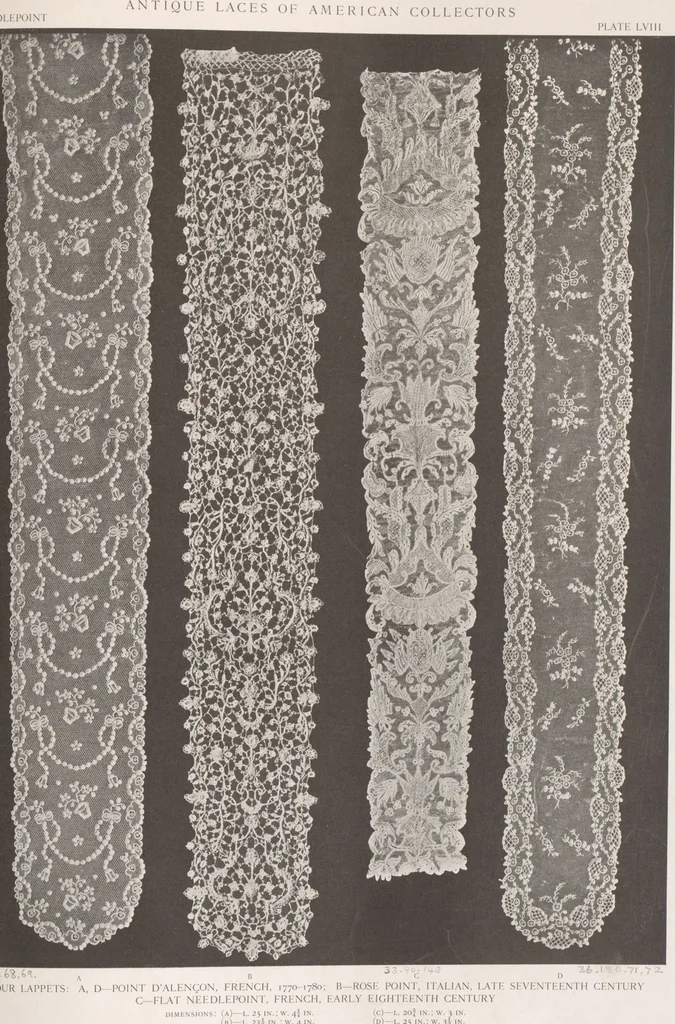 An illustration from Antique laces of American collectors : Volume 1 / text by Frances Morris & Marian Hague, 1920, leaf 79