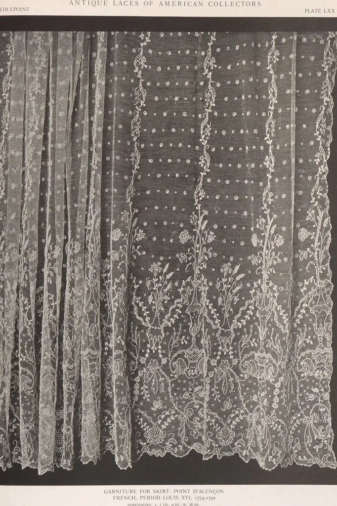 An illustration from Antique laces of American collectors : Volume 1 / text by Frances Morris & Marian Hague, 1920, leaf 91