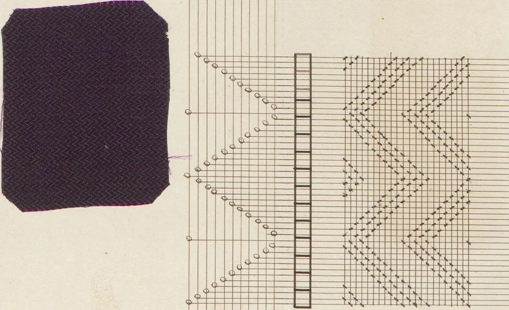 An illustration from Cours de théorie pour le tissage : professé par P. Audibert / fait par T. Diederichs, 1876, leaf 109