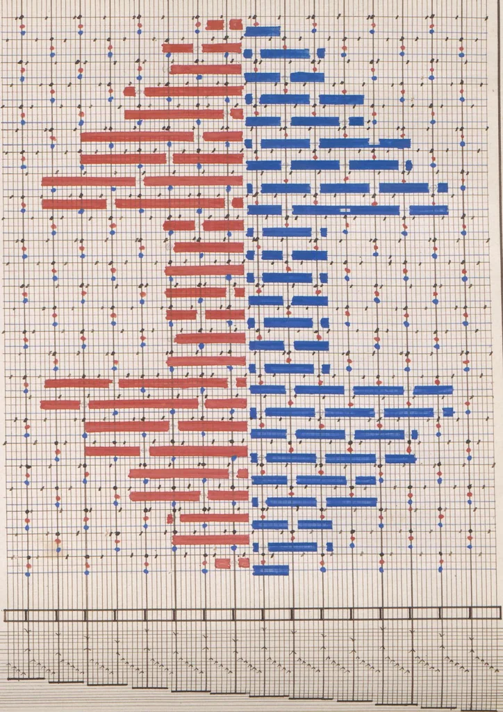 An illustration from Cours de théorie pour le tissage : professé par P. Audibert / fait par T. Diederichs, 1876, leaf 202