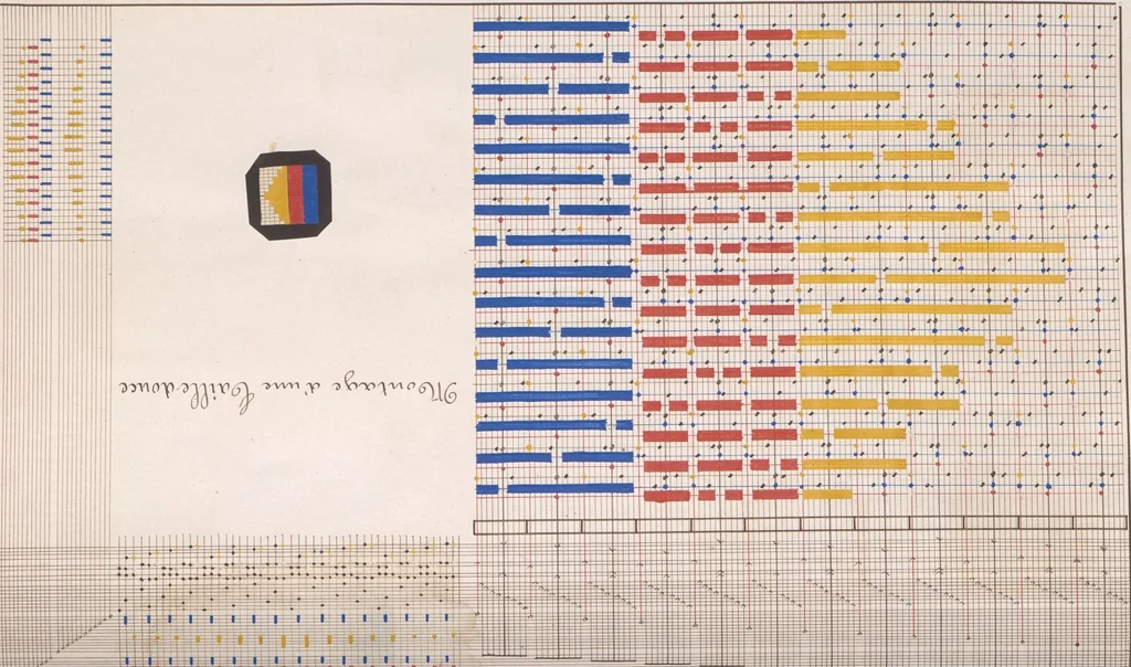 An illustration from Cours de théorie pour le tissage : professé par P. Audibert / fait par T. Diederichs, 1876, leaf 204
