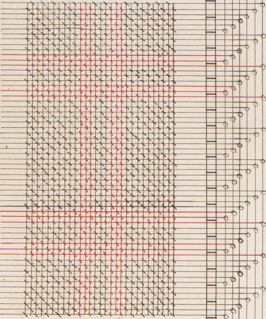 An illustration from Cours de théorie pour le tissage : professé par P. Audibert / fait par T. Diederichs, 1876, leaf 98