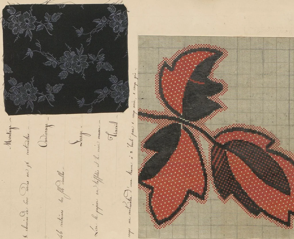 An illustration from Théorie de la fabrique, 1850, leaf 106