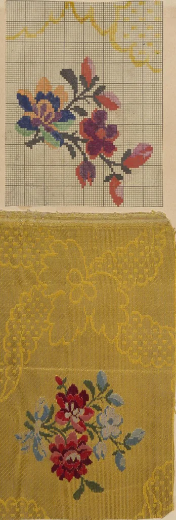 An illustration from Théorie de la fabrique, 1850, leaf 127