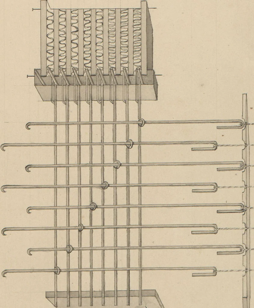 An illustration from Théorie de la fabrique, 1850, leaf 74