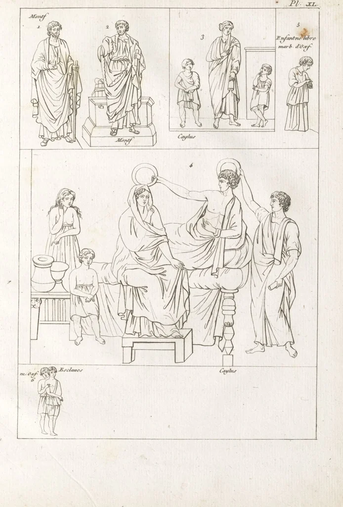 An illustration from Recherches sur les costumes, les moeurs, les usages religieux, civils et militaires des anciens peuples : [Volume 2] / par J. Mailliot, ... publié par P. Martin, 1809, leaf 395