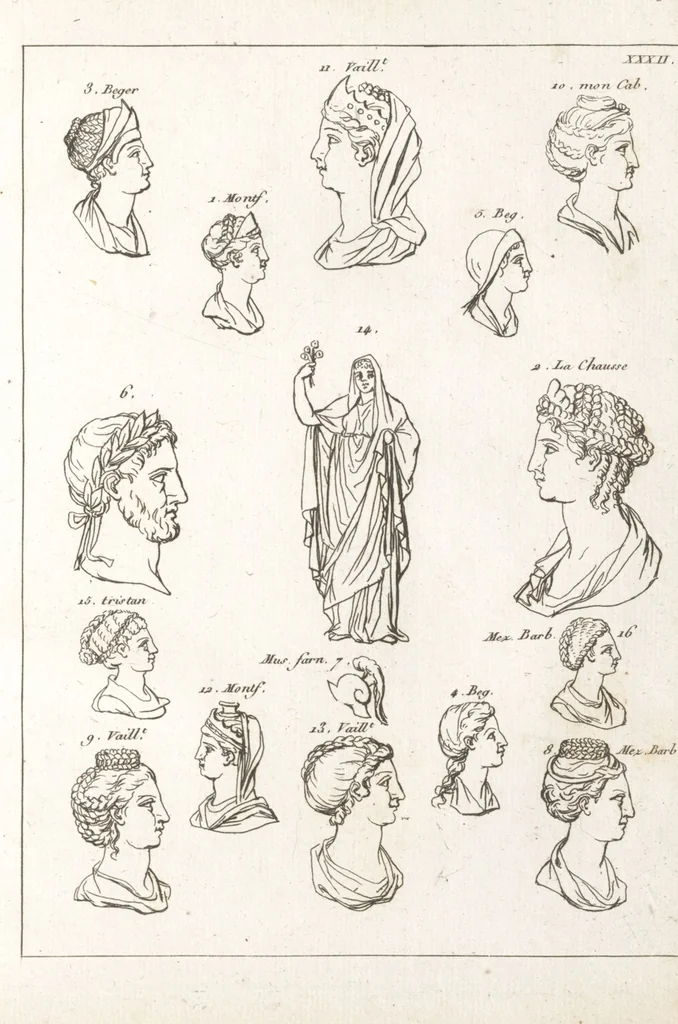 An illustration from Recherches sur les costumes, les moeurs, les usages religieux, civils et militaires des anciens peuples : [Volume 1] / par J. Mailliot, ... publié par P. Martin, 1809, leaf 201