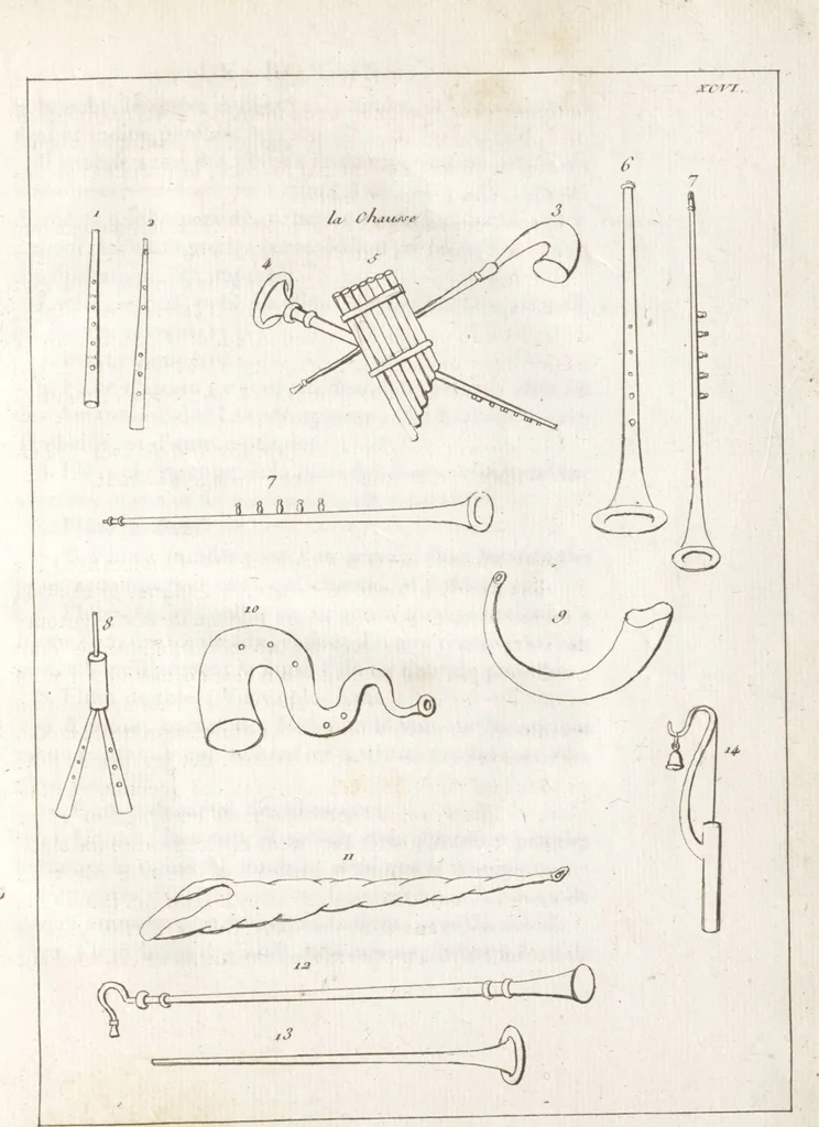 An illustration from Recherches sur les costumes, les moeurs, les usages religieux, civils et militaires des anciens peuples : [Volume 1] / par J. Mailliot, ... publié par P. Martin, 1809, leaf 579