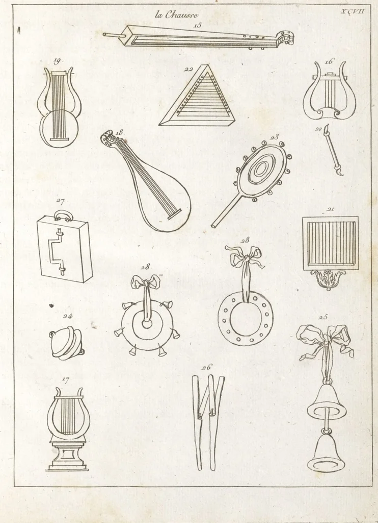 An illustration from Recherches sur les costumes, les moeurs, les usages religieux, civils et militaires des anciens peuples : [Volume 1] / par J. Mailliot, ... publié par P. Martin, 1809, leaf 583