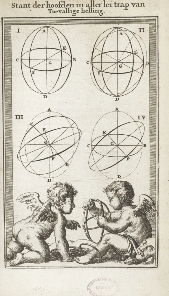 An illustration from Natuurlyk en schilderkonstig ontwerp der menschkunde leerende niet alleen de kennis van de gestalte, proportie, schoonheyd, muskelen, bewegingen, actien, passien, en welstand der menschbeelden : tot de teykenkunde, schilderkunde, beeldhouwery, bootseer en giet-oeffening toepassen : maar ook hoe sich een mensch na deselve regelen ... / door W. Goeree, 1682, leaf 245